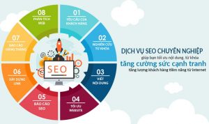 dichvuSeoweb