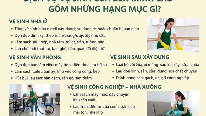 dichvuvesinhcuarzanevietnamgom