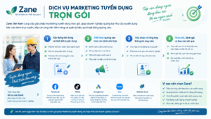 dichvumarketingtuyendungzanevietnam