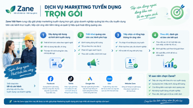 dichvumarketingtuyendungzanevietnam